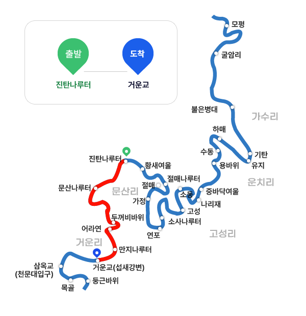 진탄코스